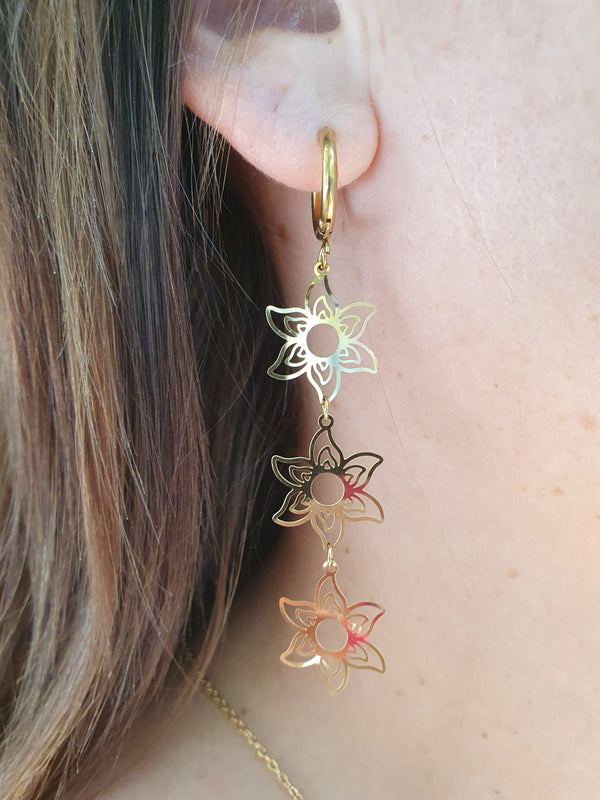 Boucles d'oreilles destockage