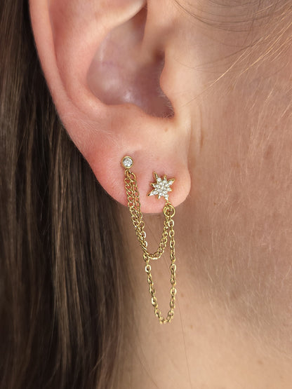 Boucles d’oreilles NUITS ÉTOILÉES