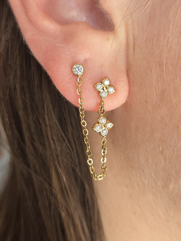 Boucles d’oreilles ZITA